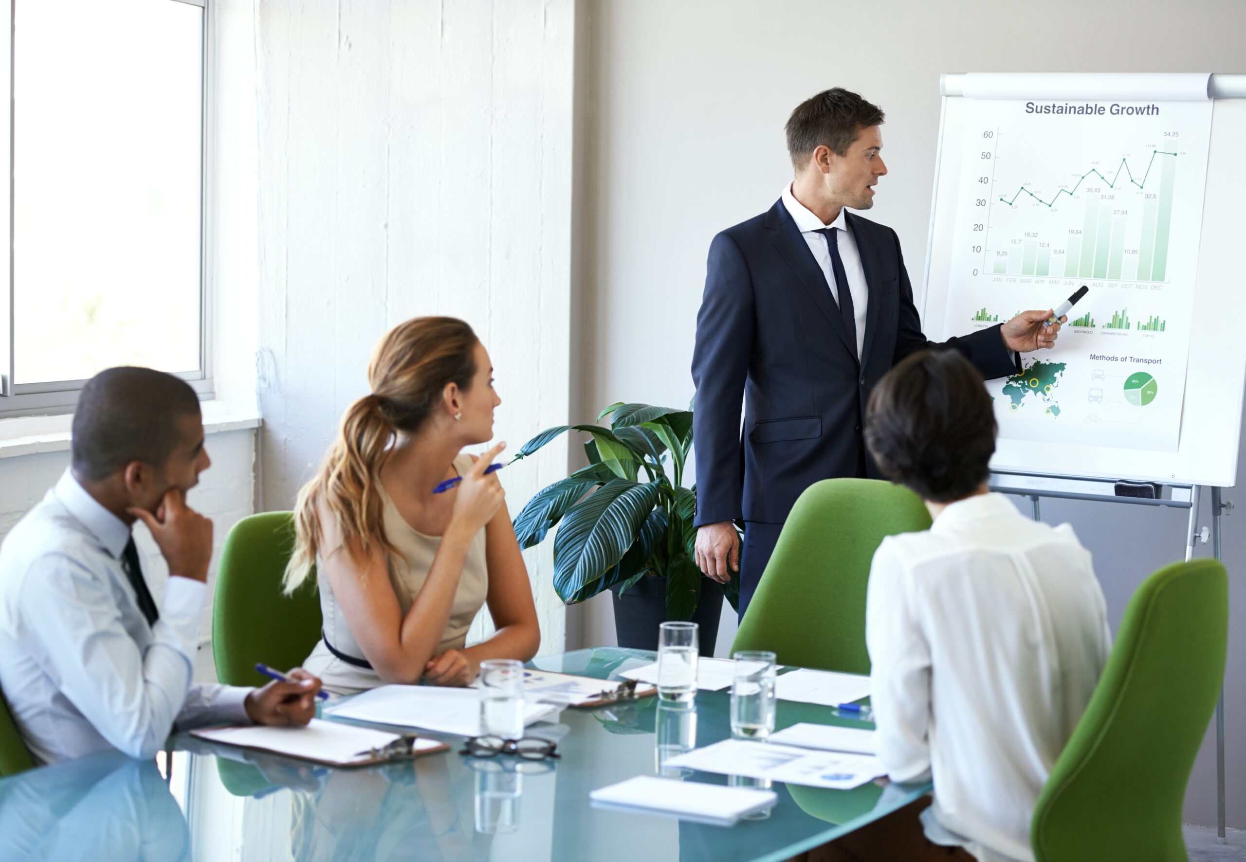 Building a Greener Workspace with Sustainable Office Practices in 2024